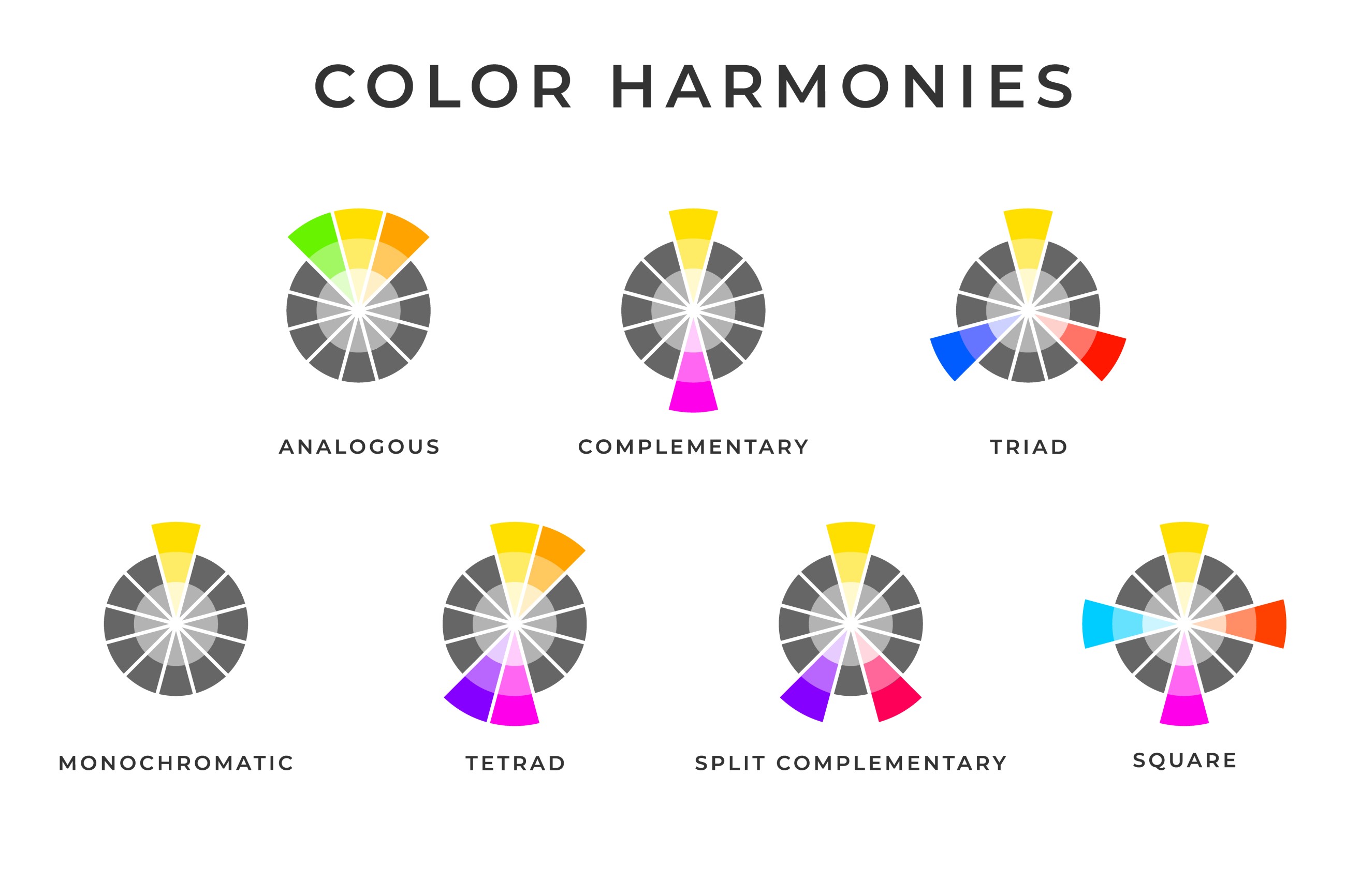 Types of color mixing harmonies memo design.