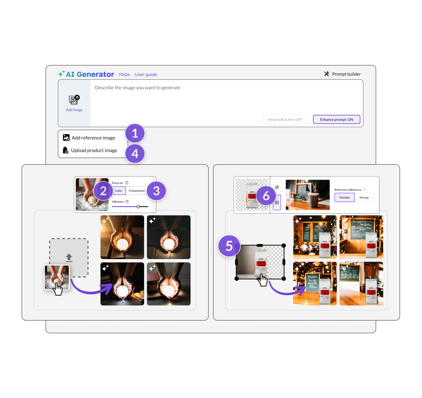 Using images to inform generations