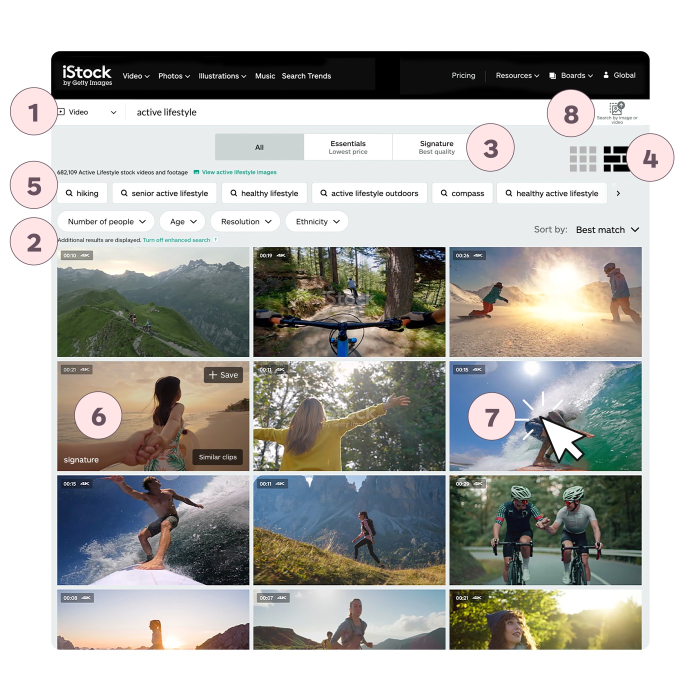 Exploring the search results page