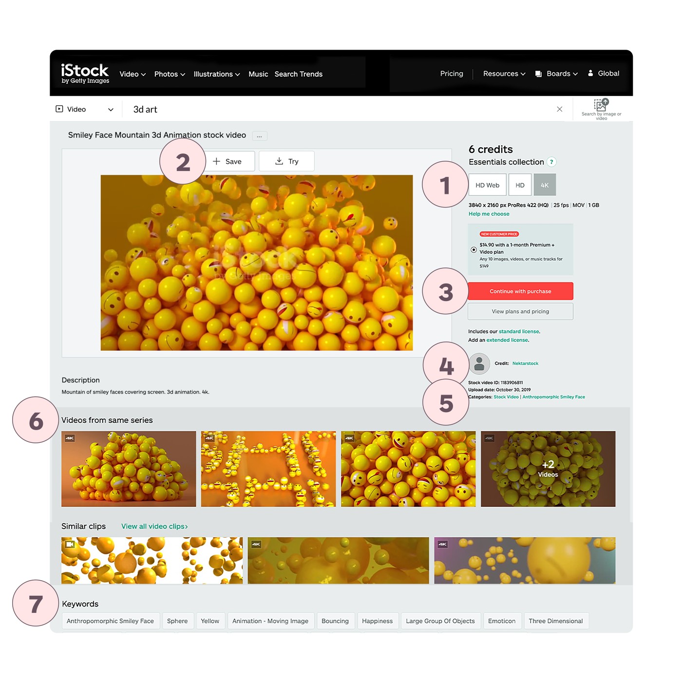Navigating the content detail page