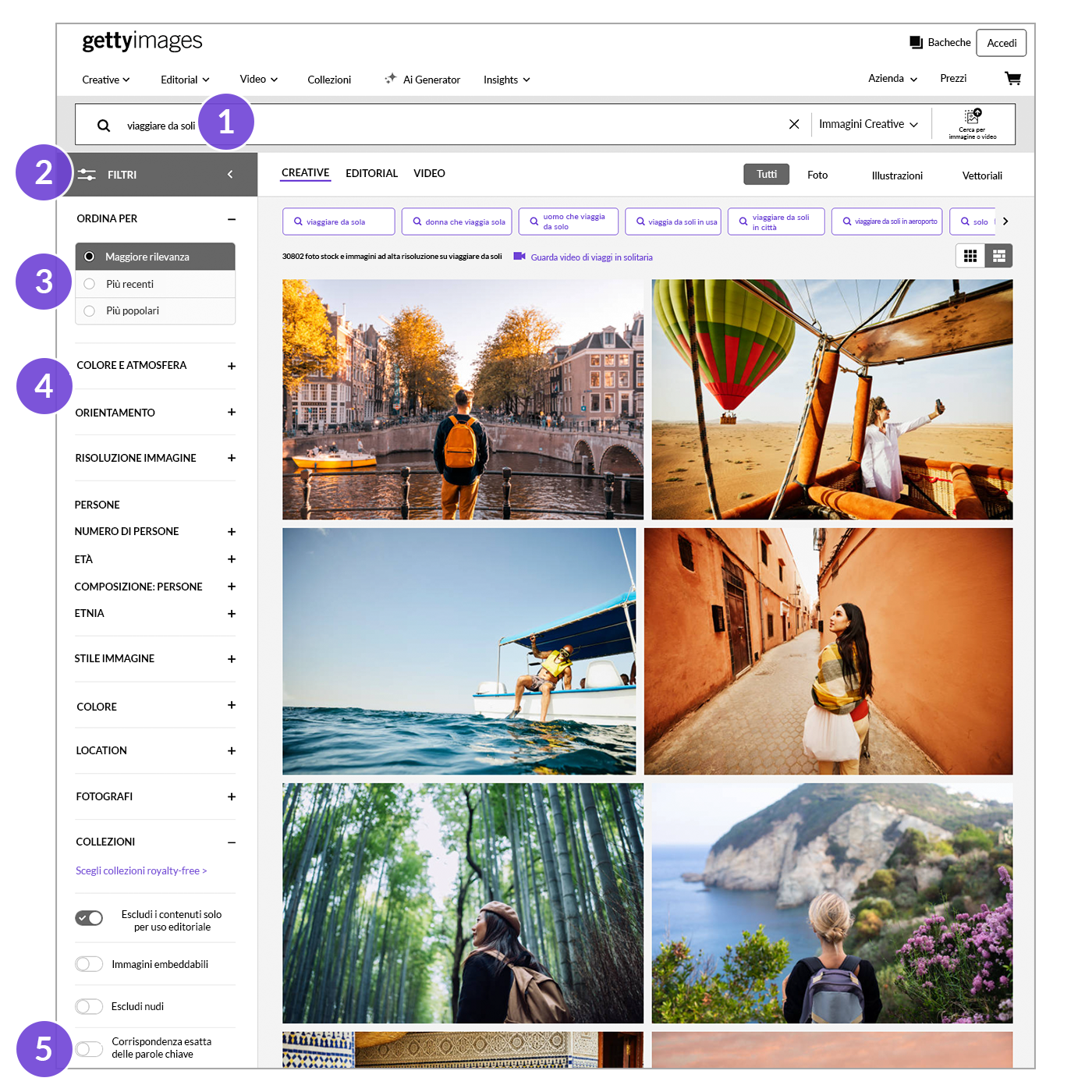 La pagina dei risultati di ricerca per la parola chiave “viaggi in solitaria” con le indicazioni dei punti spiegati