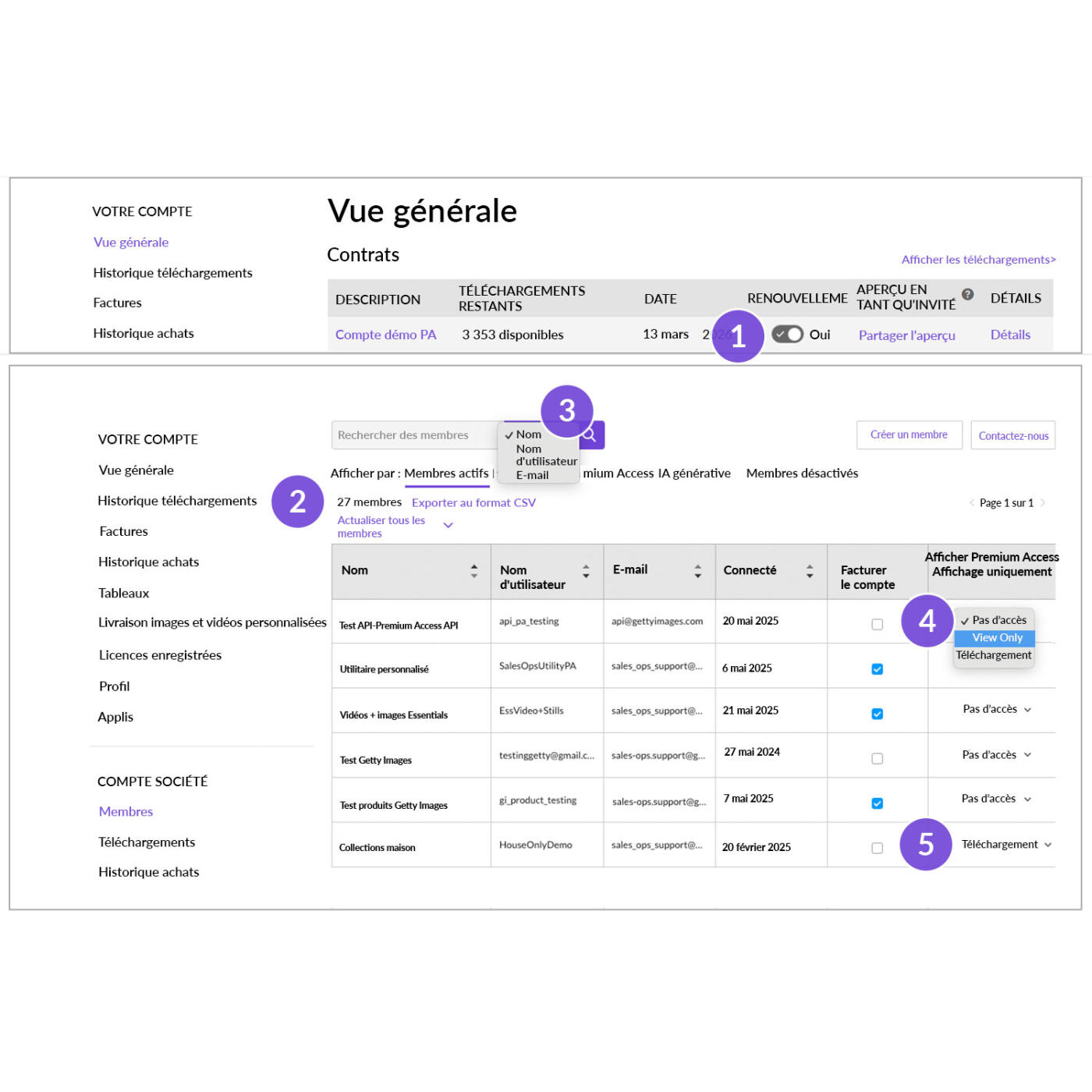 Vue générale du compte