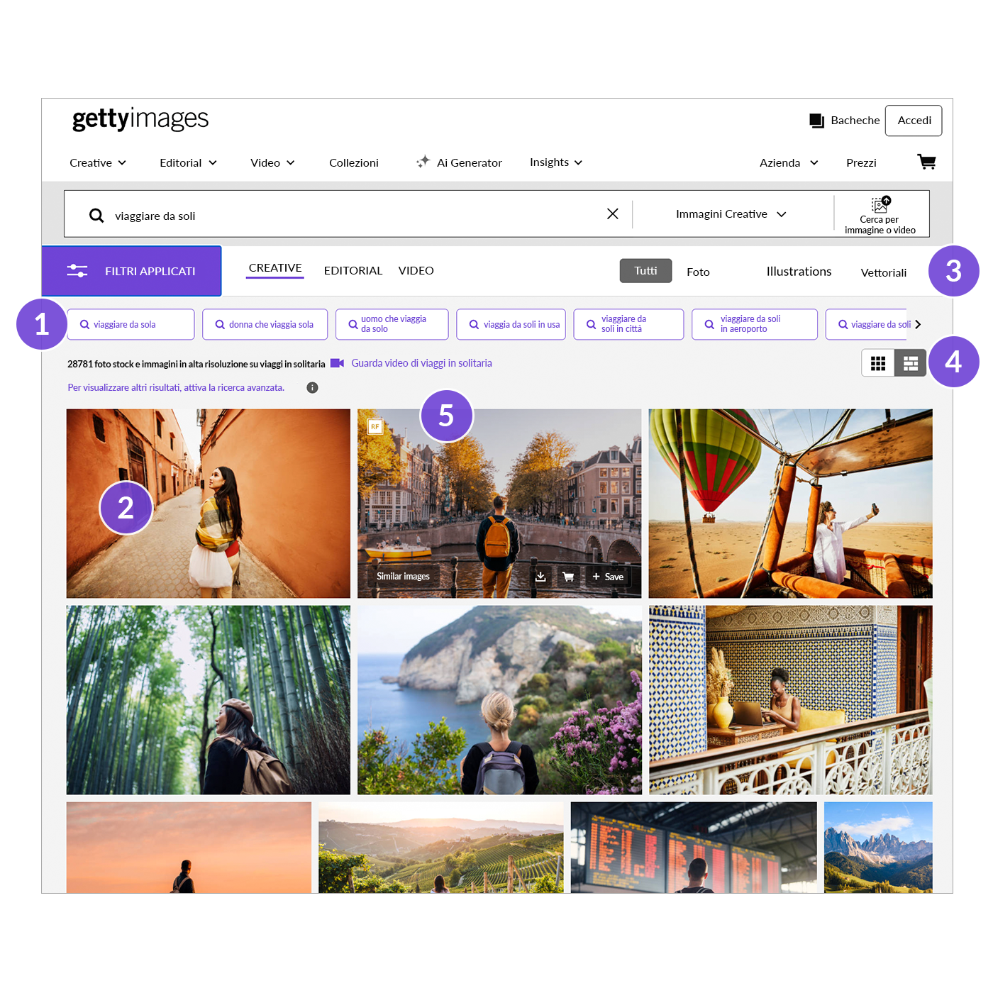 La pagina dei risultati di ricerca per la parola chiave “viaggi in solitaria” con le indicazioni dei punti spiegati