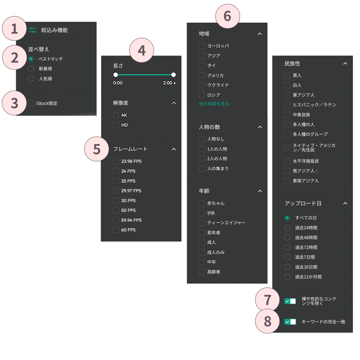 映像を検索する - iStock